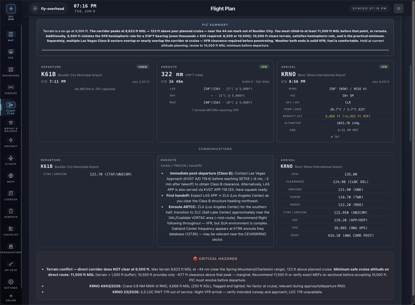 RightSeat AI flight plan brief with PIC summary, communications, and critical hazards
