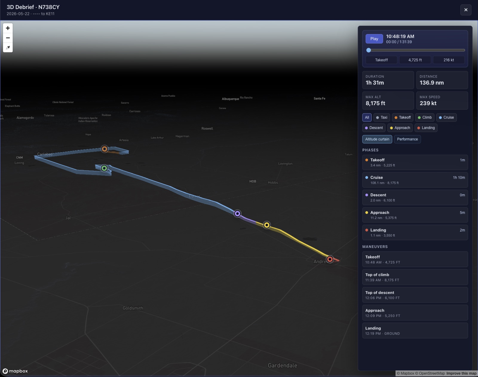 Fly Overhead 3D flight debrief replay with flight-phase coloring